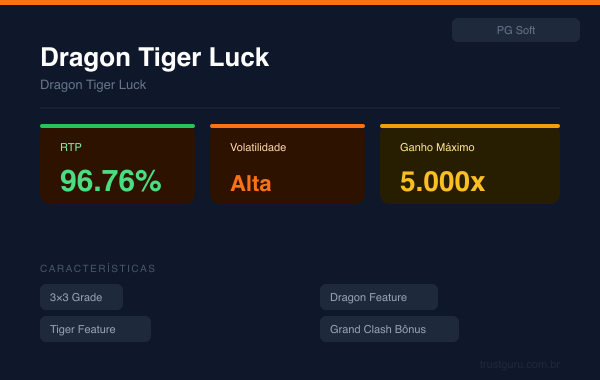 Dragon Tiger Luck