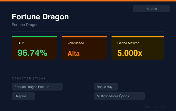 Fortune Dragon