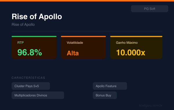 Rise of Apollo